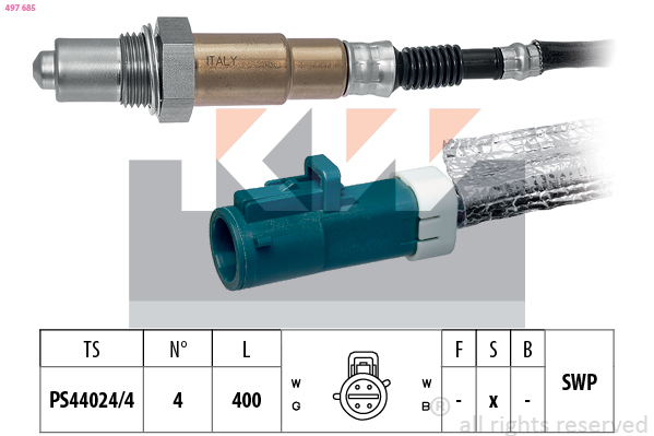 Lambda sonda KW